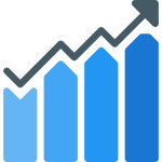Statistics & Business Metric